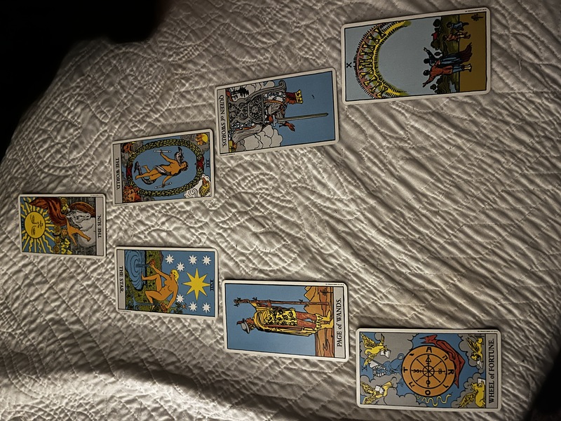 Tarot Reading
